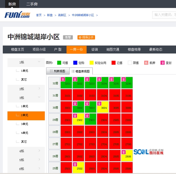 成都一楼盘涉及5.8亿股权纠纷依法财产保全，查封均价超2万