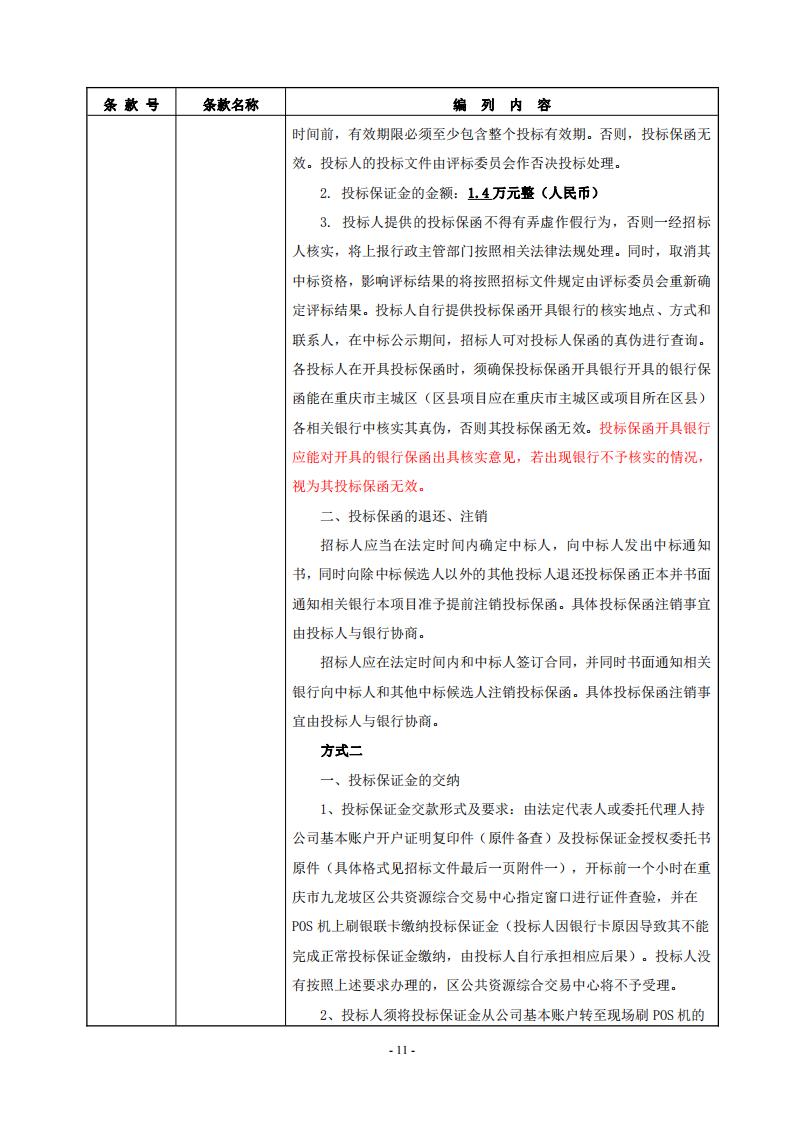 2020年投标保函实例分析十五/重庆市投标保函/建行官网查询