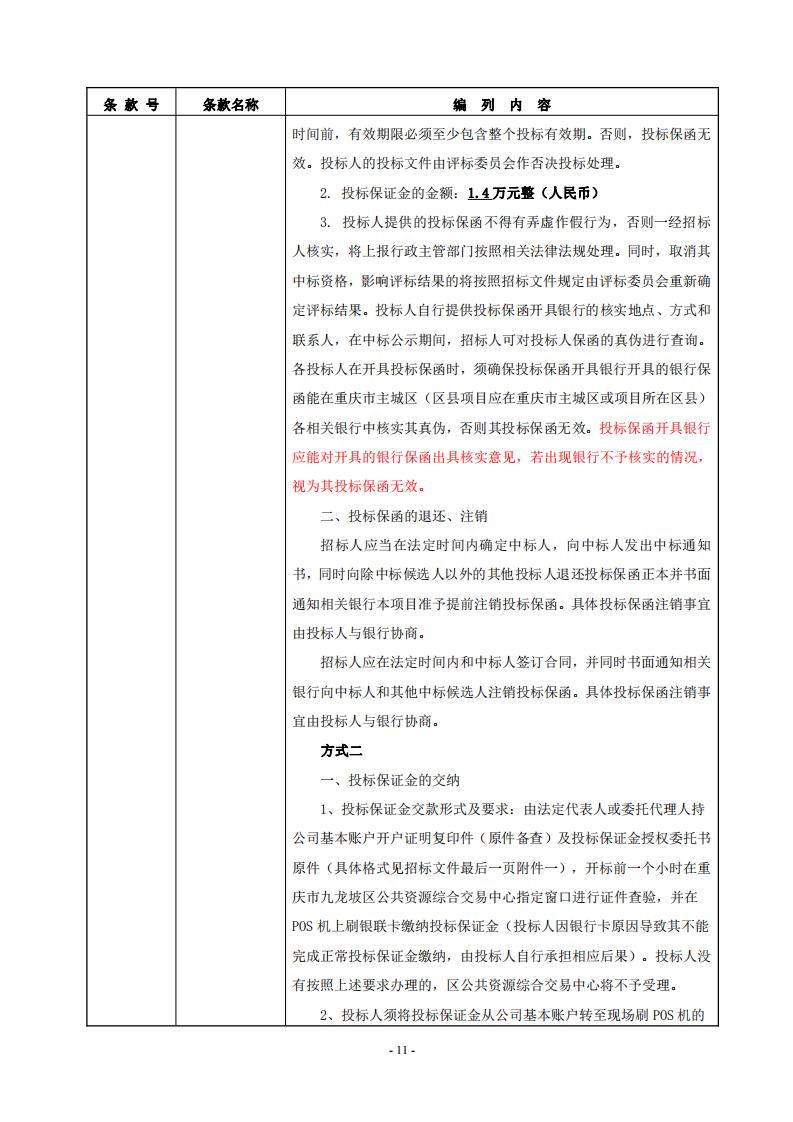 投标保函